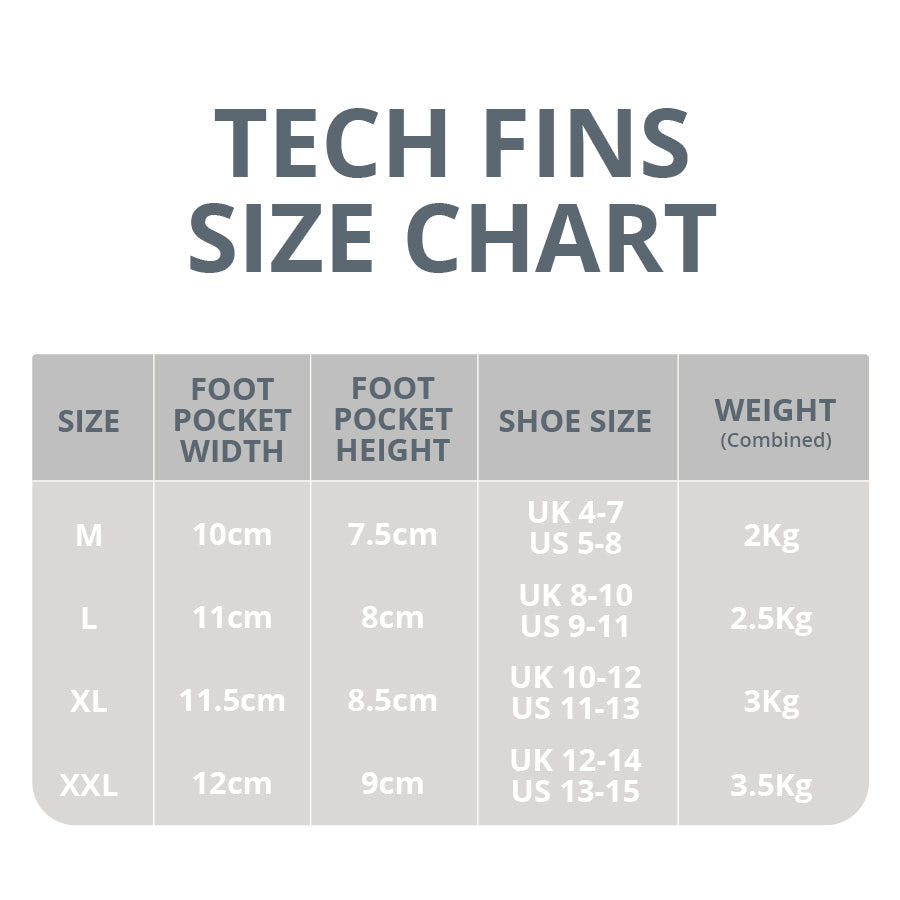 Fourth Element Tech Dive Fins