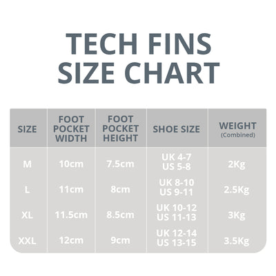 Fourth Element Tech Dive Fins