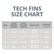 Tech Fin